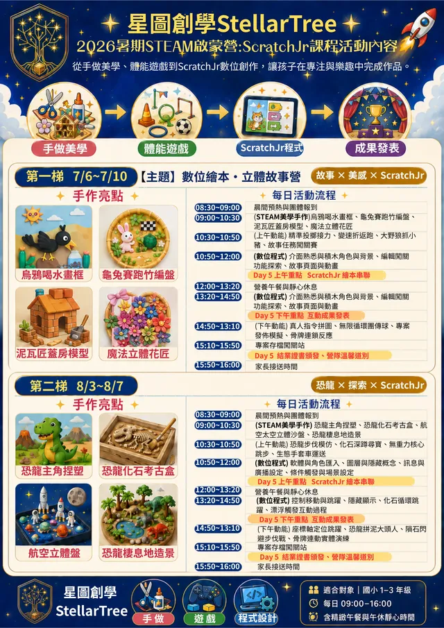 星圖創學 2026夏令營 ScratchJr 恐龍紀元時光機 兒童程式營隊海報