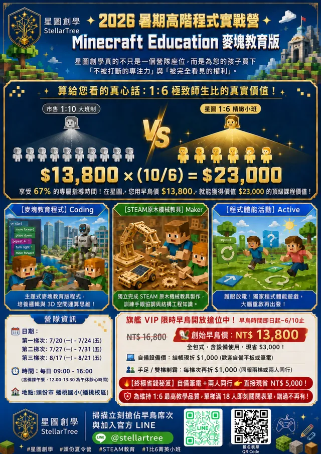 星圖創學 2026夏令營 Minecraft 麥塊教育版 未來綠能智慧城市與星際火星殖民地 程式營隊海報